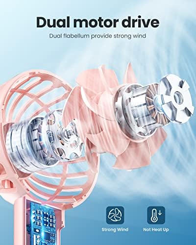 Gaiatop Mini Portable Fan, Dual Motors Powerful Handheld Fan, Cute Design 3 Speed Personal Small Desk Fan with Base, Lightweight Makeup USB Rechargeable Fan for Stylish Girl Women Men Indoor Outdoor - Image 3